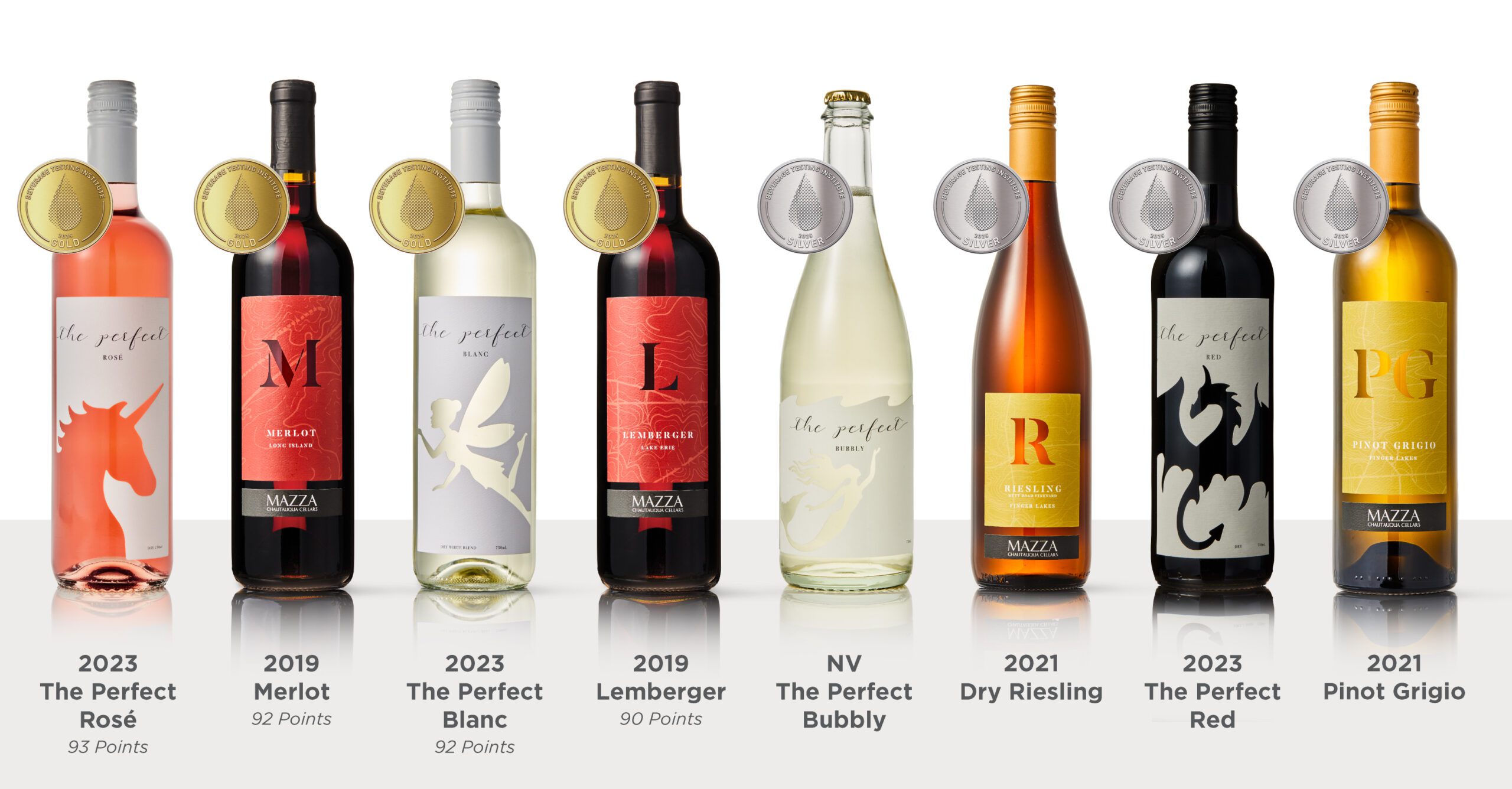 Best in Glass: Mazza medals again at New York Wine Classic